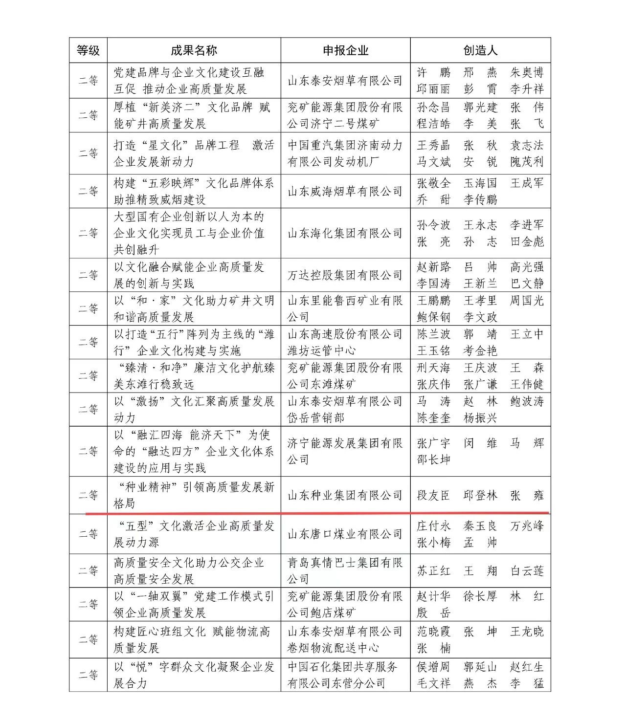 BWIN·必赢(中国)唯一官方网站